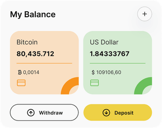Fusion Trade automated trading solution — dashboard overview